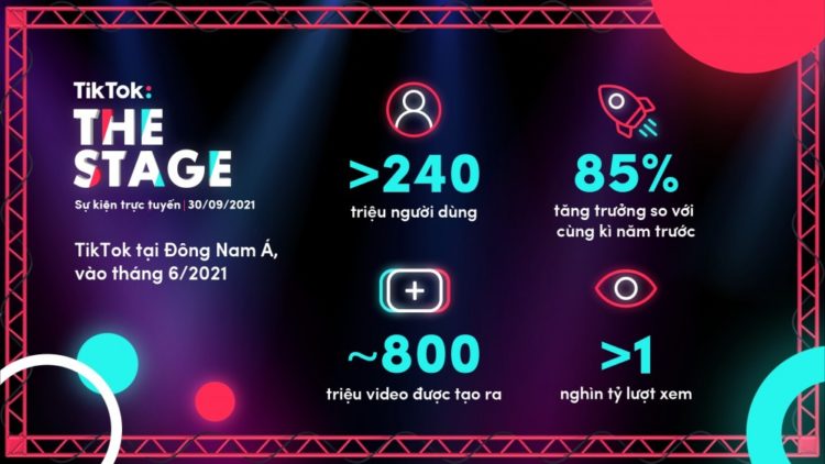 Sự kiện trực tuyến The Stage khai thác sức mạnh của niềm vui, giúp doanh nghiệp thành công trên TikTok