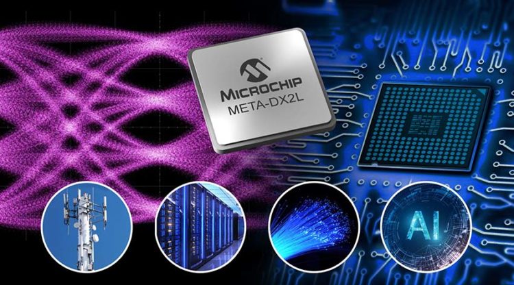 Microchip công bố giải pháp lớp vật lý mạng Ethernet 1.6 Terabit