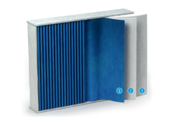 Honda Việt Nam lần đầu tiên giới thiệu sản phẩm lọc gió điều hòa kháng vi rút cho xe ô tô