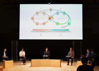 Tập đoàn Fast Retailing Công Bố Kế Hoạch Hành Động Để Hướng Đến Các Mục Tiêu Phát Triển Bền Vững năm 2030