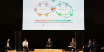 Tập đoàn Fast Retailing Công Bố Kế Hoạch Hành Động Để Hướng Đến Các Mục Tiêu Phát Triển Bền Vững năm 2030