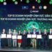 Doanh nghiệp bền vững 2021