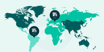Dữ liệu Adjust cho thấy doanh thu của ba phân khúc fintech, thương mại điện tử và game đạt kỷ lục trong năm 2021