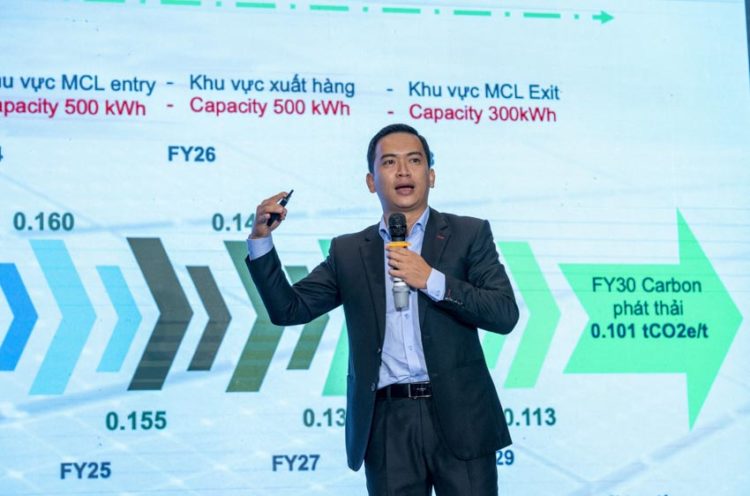 Phát triển xanh: Giải pháp giúp doanh nghiệp phục hồi sau Covid-19 - 1