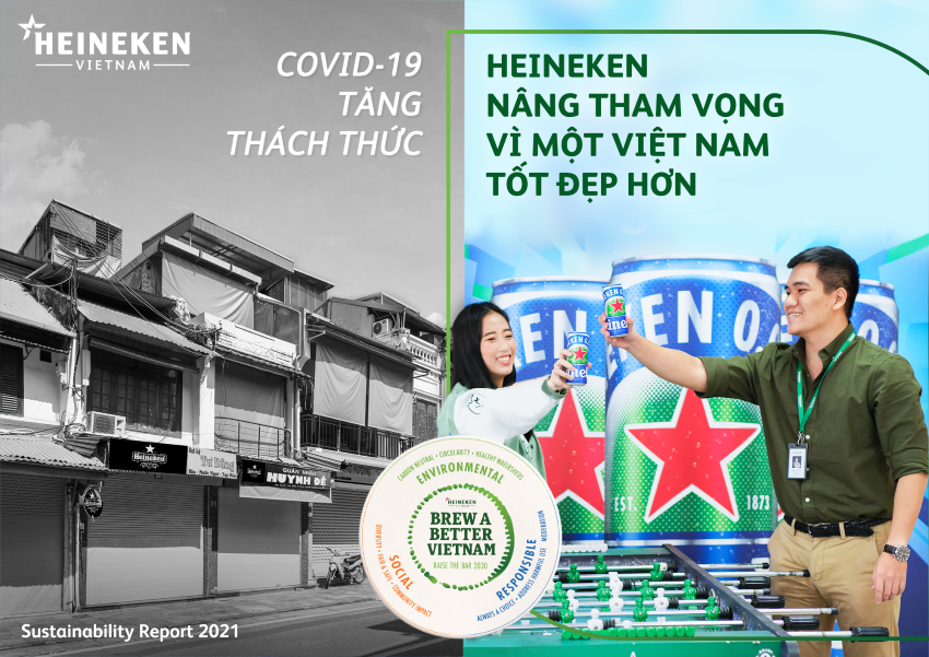 Báo cáo Heineken 2021