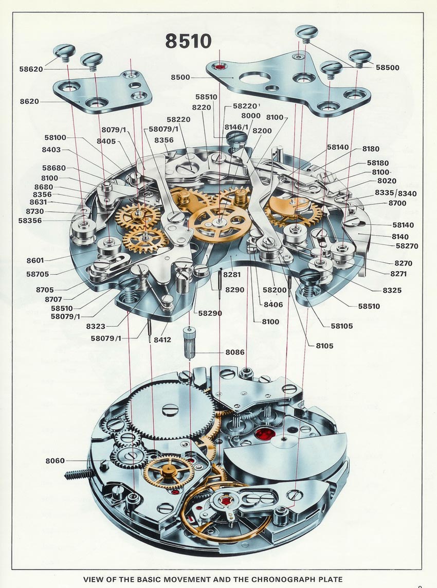 Breitling - di sản trăm năm và hành trình chinh phục bầu trời - 13
