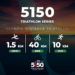 BIM Group 5150 Triathlon Phu Quoc - Sự kiện thể thao ba môn phối hợp thú vị 1