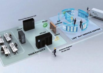 Vertiv công bố UPS dạng mô-đun cỡ trung hiệu quả cao cho các ứng dụng mật độ cao ở châu Á - 3