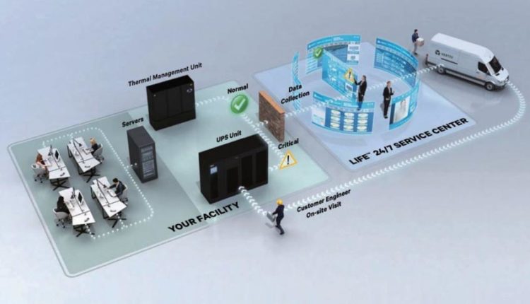 Vertiv công bố UPS dạng mô-đun cỡ trung hiệu quả cao cho các ứng dụng mật độ cao ở châu Á - 3