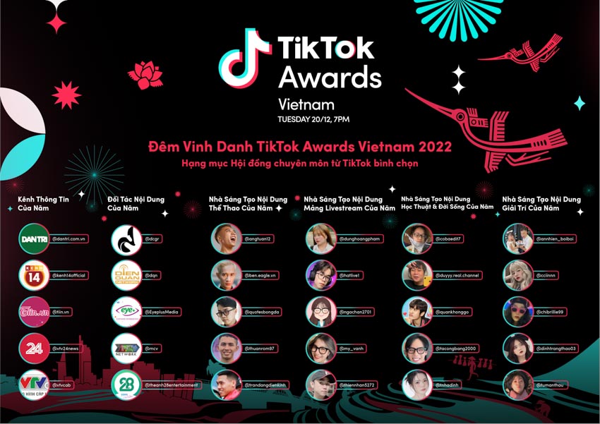 TikTok Awards Việt Nam 2022 chính thức mở cổng bình chọn - 1