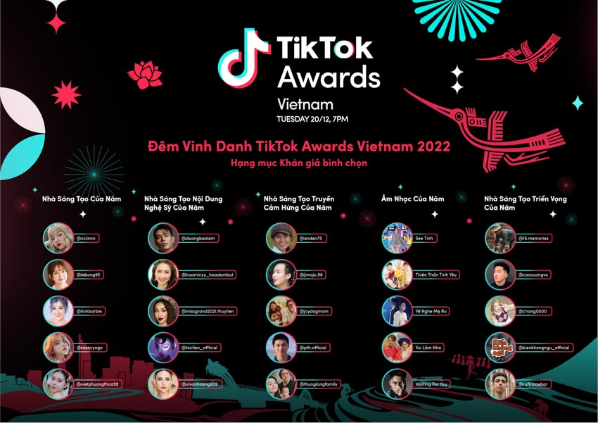 TikTok Awards Việt Nam 2022 chính thức mở cổng bình chọn - 2