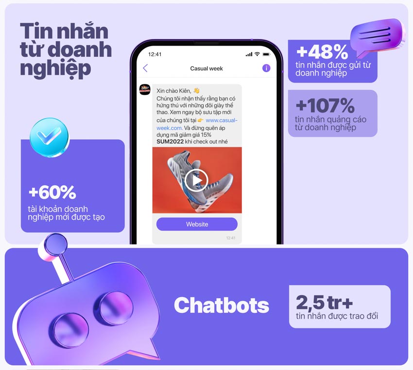 Viber Việt Nam: Xu hướng tương tác giữa nhãn hàng và người dùng định hình năm 2022 - 2