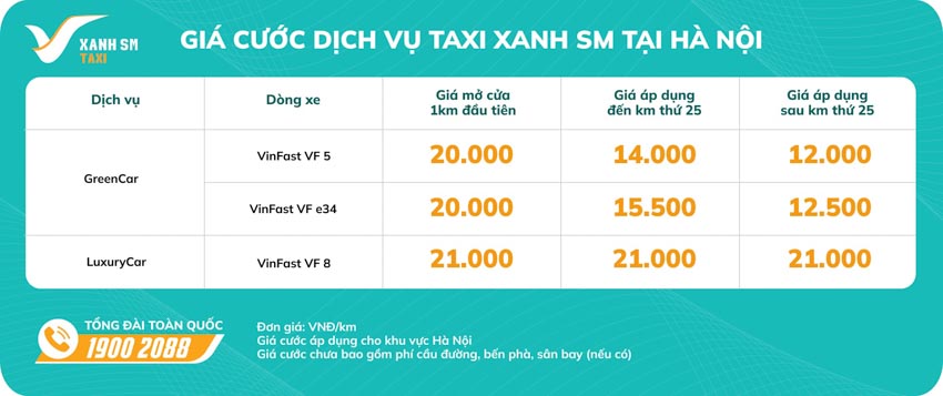 Taxi Xanh SM chính thức hoạt động tại Hà Nội từ ngày 14/04/2023 - 2