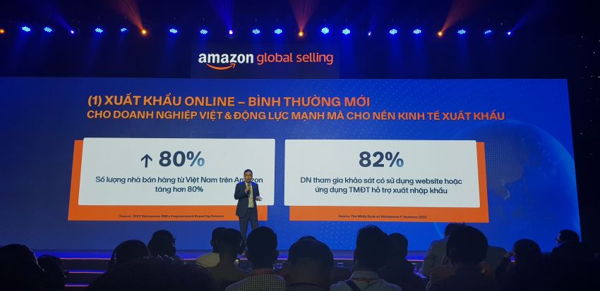 Amazon Global Selling Việt Nam