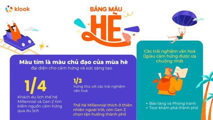 Khách du lịch Millennials và Gen Z đam mê tìm hiểu văn hoá