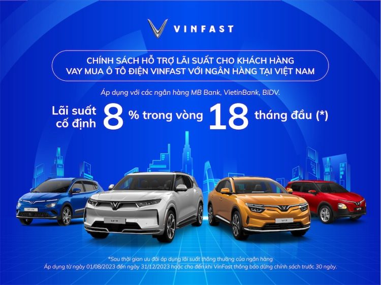 Chính sách hỗ trợ lãi suất cho khách hàng vay mua ô tô điện VinFast với ngân hàng tại Việt Nam