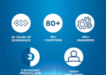 BTL Aesthetics: Sáng kiến đột phá trong thẩm mỹ không xâm lấn