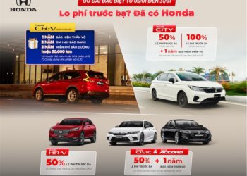 “Lo phí trước bạ? Đã có Honda”