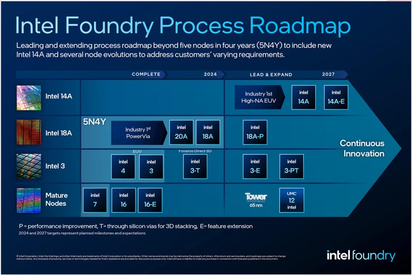 Intel ra mắt mảng gia công chip theo hệ thống đầu tiên trên thế giới - 3
