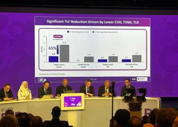 Hội nghị tim mạch Châu Âu công bố kết quả nghiên cứu Dynamx Bioadaptor - 1