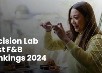 KFC dẫn đầu bảng xếp hạng F&B của Decision Lab năm thứ hai liên tiếp - 3