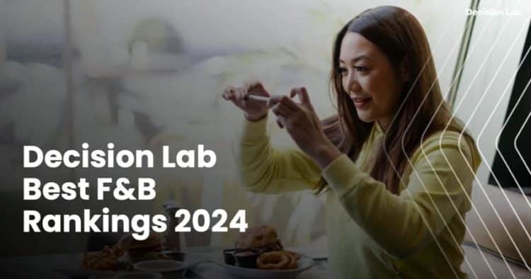 KFC dẫn đầu bảng xếp hạng F&B của Decision Lab năm thứ hai liên tiếp - 3