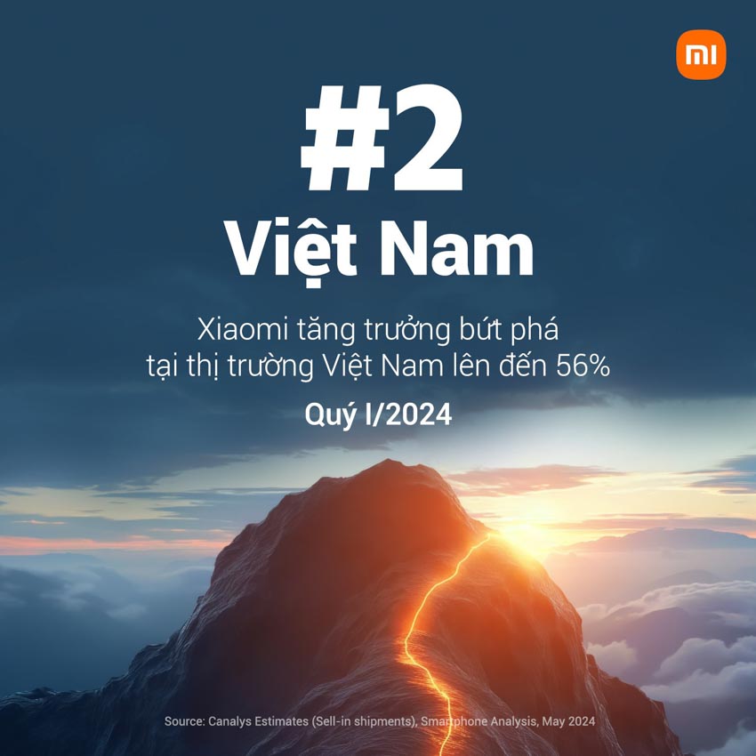 Xiaomi tái chiếm vị trí số 2 với mức tăng trưởng 56% tại thị trường smartphone Việt Nam - Xiaomi tái chiếm vị trí số 2 với mức tăng trưởng 56% tại thị trường smartphone Việt Nam - 2