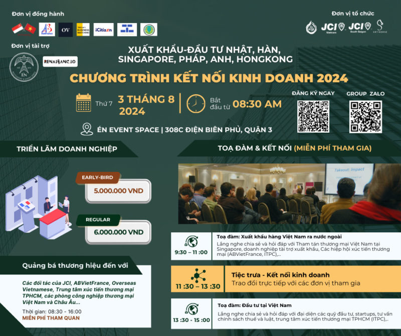 Kết nối kinh doanh 2024