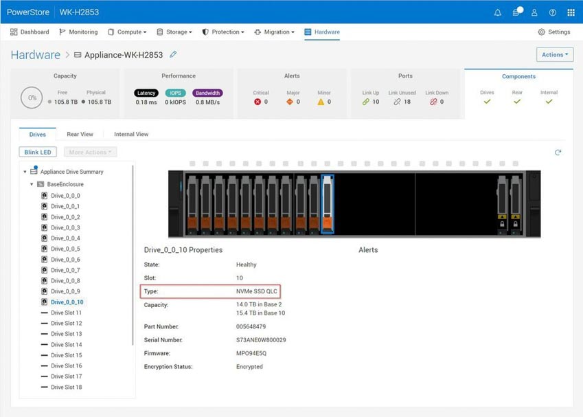 Dell nâng cấp PowerStore với cải tiến lưu trữ, phục hồi và tiết kiệm điện - 2