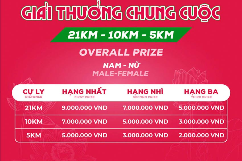 'Tiên Phong - Bứt phá' Đất Sen Hồng Đồng Tháp - 8