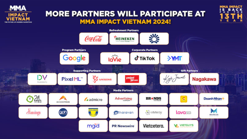 MMA Impact Vietnam 2024