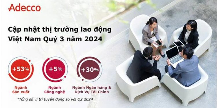 Thị trường lao động Việt Nam Quý 3/2024: Khởi sắc giữa những bất ổn kinh tế