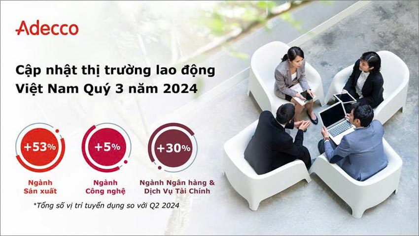 Thị trường lao động Việt Nam Quý 3/2024: Khởi sắc giữa những bất ổn kinh tế