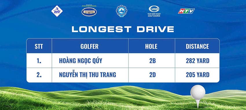 HUBA Golf mở rộng: Sân chơi cho các Doanh nhân - 16