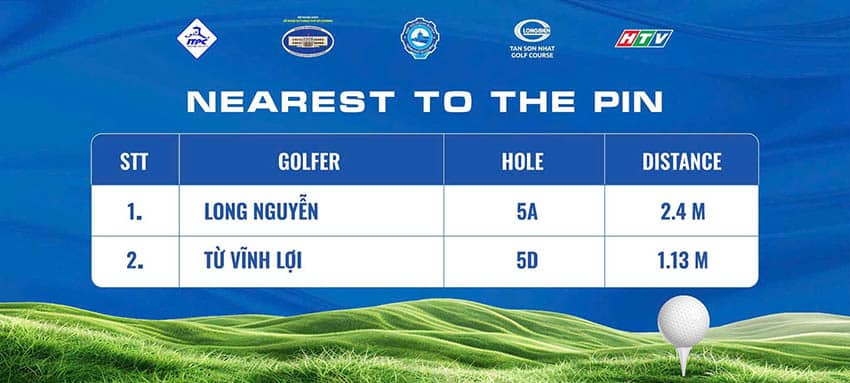 HUBA Golf mở rộng: Sân chơi cho các Doanh nhân - 17