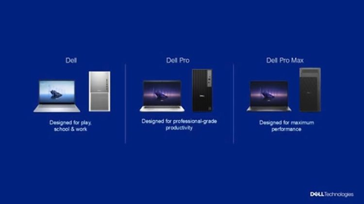 Dell Technologies khẳng định vị thế dẫn đầu với dòng sản phẩm PC tích hợp AI mới nhất