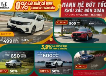 Honda Việt Nam triển khai chương trình khuyến mại hấp dẫn đón năm mới