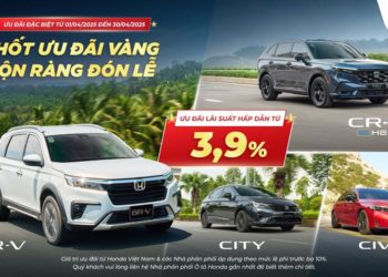 Honda ưu đãi lớn tháng 4: Mua CR-V, Civic, BR-V nhận quà khủng, lãi suất chỉ 3.9%