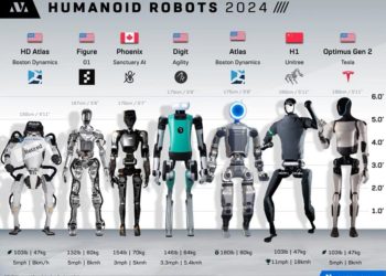 Cuộc đua robot hình người 2024: Khi “Iron Man” đã không còn là viễn tưởng