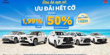 Toyota tung ưu đãi lớn tháng 5: Hỗ trợ lệ phí trước bạ, tặng bảo hiểm và lãi suất vay cực thấp