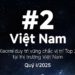 Xiaomi bất ngờ trở lại Top 2 smartphone Việt Nam, mở màn 2025 với loạt kỷ lục mới - 1
