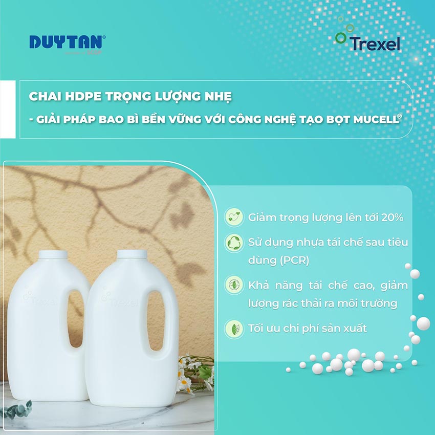 SCG và bài toán tăng trưởng xanh: Từ con số tài chính đến niềm tin cộng đồng -1