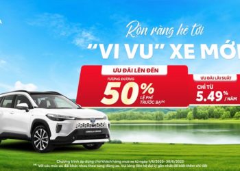 Corolla Cross ưu đãi lớn tháng 6 – Thời điểm vàng để xuống tiền - 2