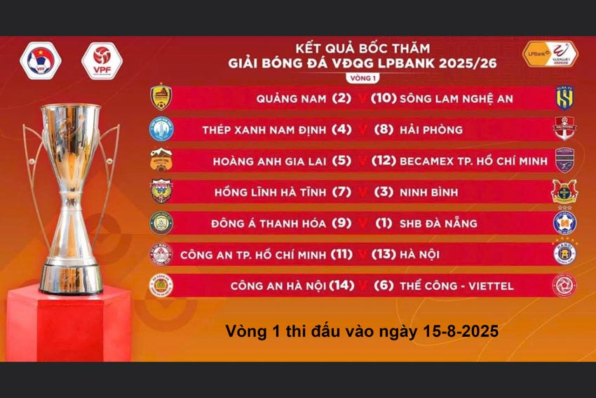 Lễ Bốc thăm LPBank V.League 1-2025/26: Cuộc chiến trụ hạng gấp đôi, tăng nhiệt Derby - 1