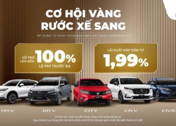Cơ hội vàng lên đời xe Honda: Ưu đãi kép tháng 8 - Khuyến mại và hỗ trợ đổi xe hấp dẫn