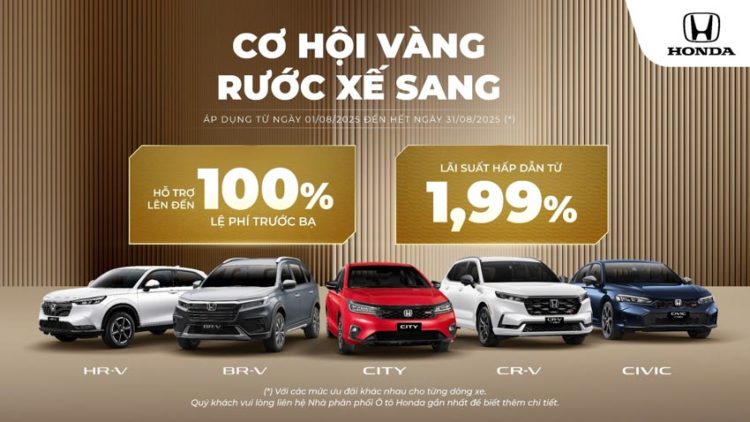 Cơ hội vàng lên đời xe Honda: Ưu đãi kép tháng 8 - Khuyến mại và hỗ trợ đổi xe hấp dẫn