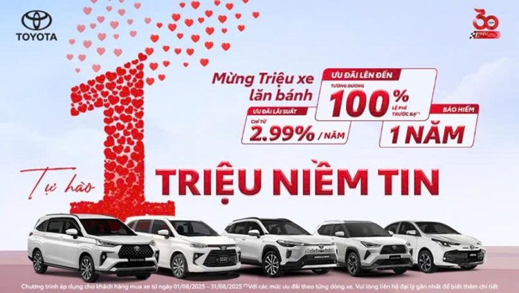 Hình ảnh xe Toyota Yaris Cross, Vios, Corolla Cross, Veloz Cross và Innova Cross cùng chương trình ưu đãi dành cho khách hàng trong tháng 8 năm 2025.