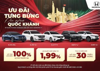 Poster ưu đãi Honda tháng 9: miễn/giảm trước bạ, bảo hiểm và hỗ trợ tiền mặt khi “thu cũ đổi mới”.