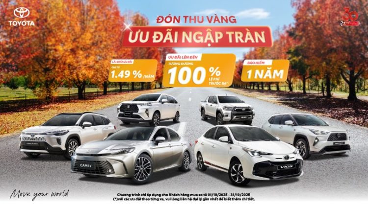 Toyota tăng tốc trước mùa mua sắm cuối năm: Doanh số 9/2025 bứt phá, ưu đãi 10/2025 phủ hầu hết dòng xe