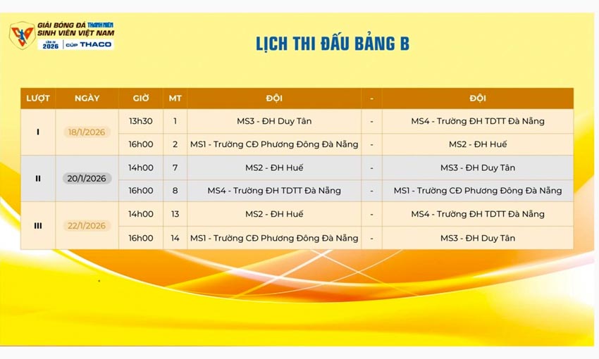 Sẵn sàng cho ngày hội bóng đá sinh viên toàn quốc lần 4-2026 - 5